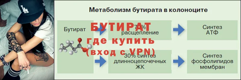 даркнет сайт  Буйнакск  Бутират 1.4BDO 